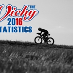 IRONMAN VICHY 2016 The Statistics: Scherenschitt – fast hundert Höhenmeter sind im letzten Drittel der Radrunde zu überwinden ©stefandrexl.de